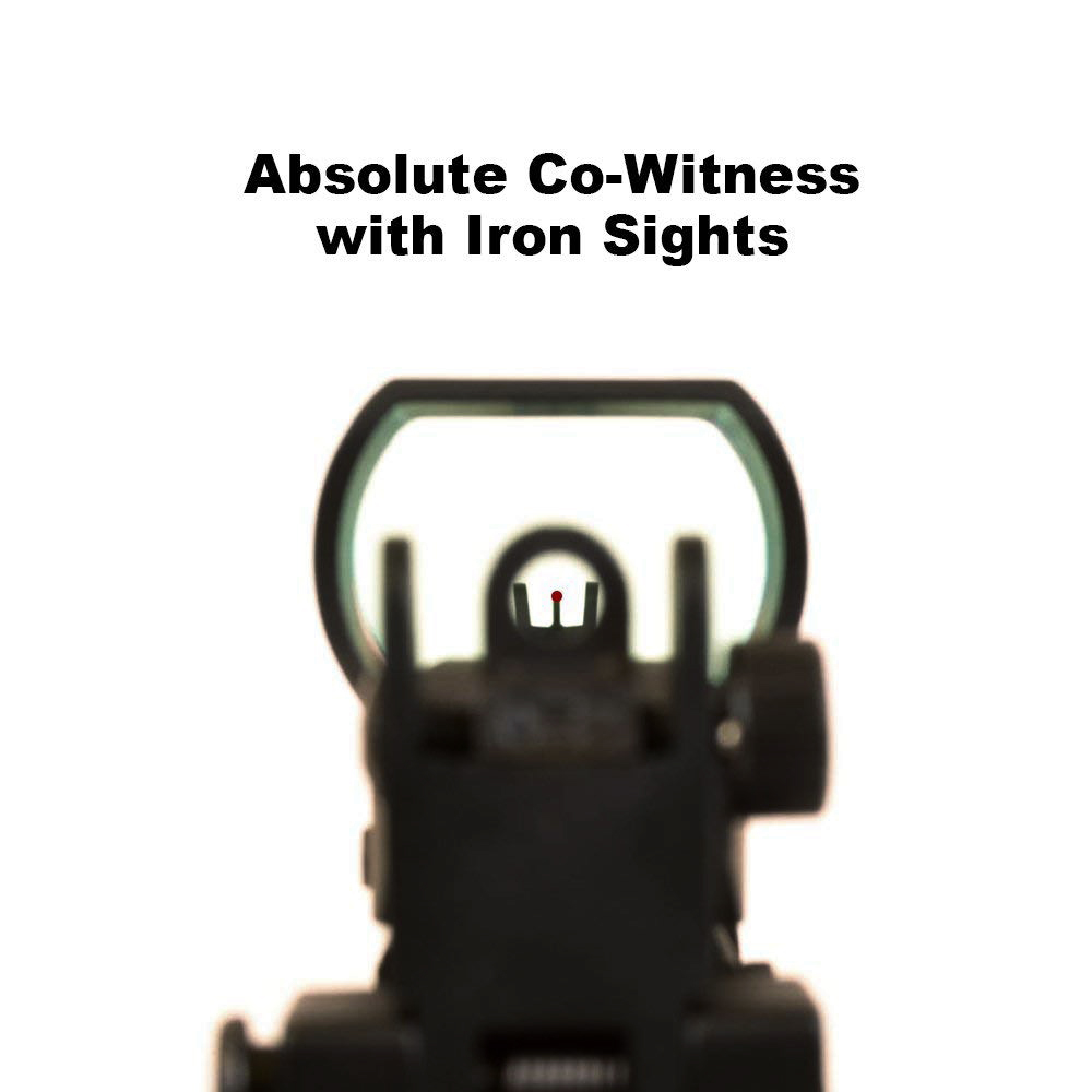 absolute-co-witness-with-iron-sights